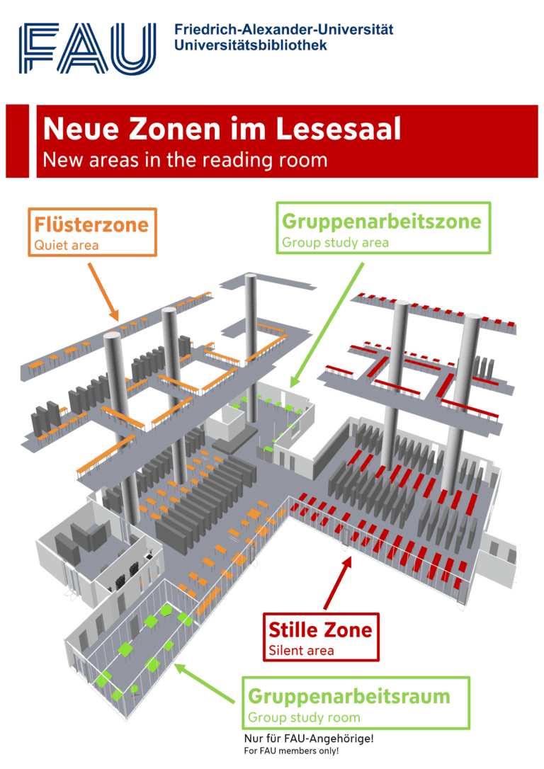 WSZB: Test Nutzungskonzept Altbau-Lesesaal